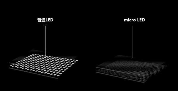 伊犁苹果手机维修分享什么时候会用上MicroLED屏？ 