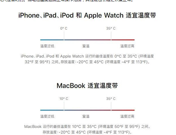 伊犁苹果13维修分享iPhone 13耗电越来越快怎么办 